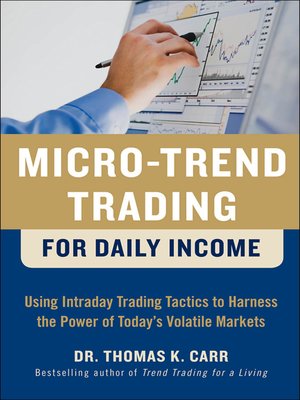 cover image of Micro-Trend Trading for Daily Income